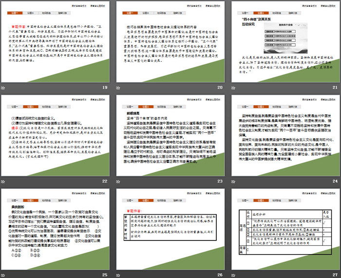 《中國特色社會主義的創(chuàng)立、發(fā)展和完善》只有中國特色社會主義才能發(fā)展中國PPT教學(xué)課件