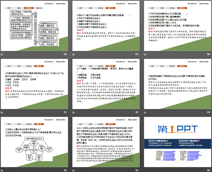 《中國特色社會主義的創(chuàng)立、發(fā)展和完善》只有中國特色社會主義才能發(fā)展中國PPT教學(xué)課件