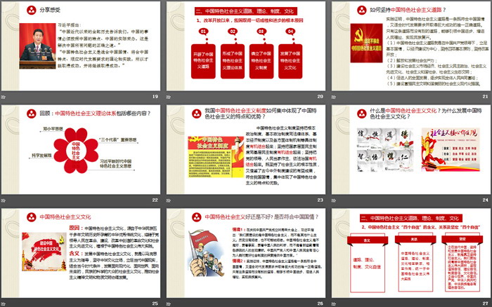 《中國特色社會主義的創(chuàng)立、發(fā)展和完善》只有中國特色社會主義才能發(fā)展中國PPT免費課件