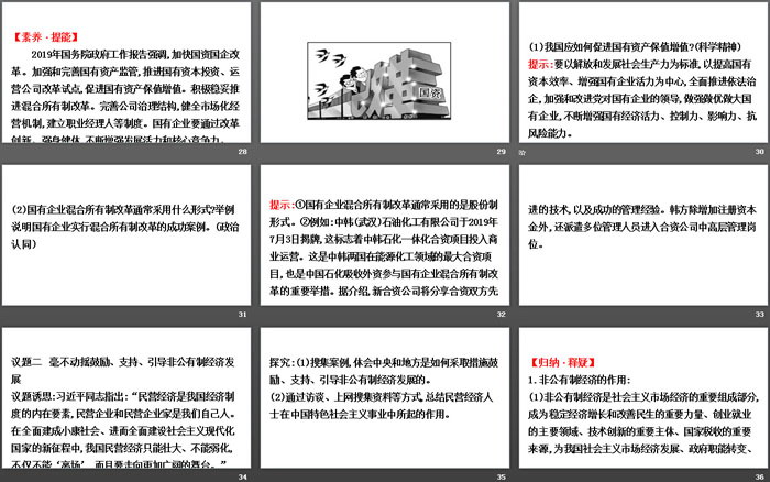 《我國的基本經(jīng)濟制度》基本經(jīng)濟制度與經(jīng)濟體制PPT下載(第二課時)