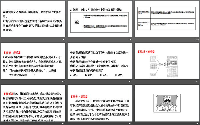 《我國的基本經(jīng)濟制度》基本經(jīng)濟制度與經(jīng)濟體制PPT下載(第二課時)