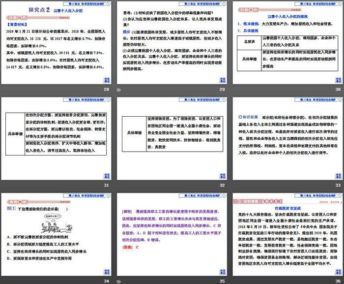 《我國(guó)的個(gè)人收入分配與社會(huì)保障》經(jīng)濟(jì)發(fā)展與社會(huì)進(jìn)步PPT(第一課時(shí)堅(jiān)持新發(fā)展理念)