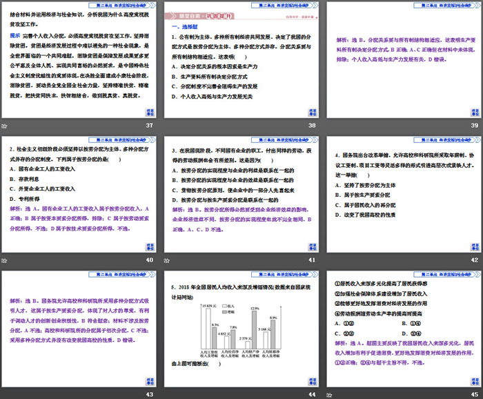 《我國(guó)的個(gè)人收入分配與社會(huì)保障》經(jīng)濟(jì)發(fā)展與社會(huì)進(jìn)步PPT(第一課時(shí)堅(jiān)持新發(fā)展理念)