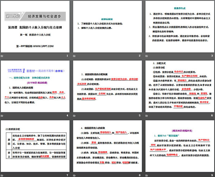 《我國(guó)的個(gè)人收入分配與社會(huì)保障》經(jīng)濟(jì)發(fā)展與社會(huì)進(jìn)步PPT課件(第一課時(shí)我國(guó)的個(gè)人收入分配)