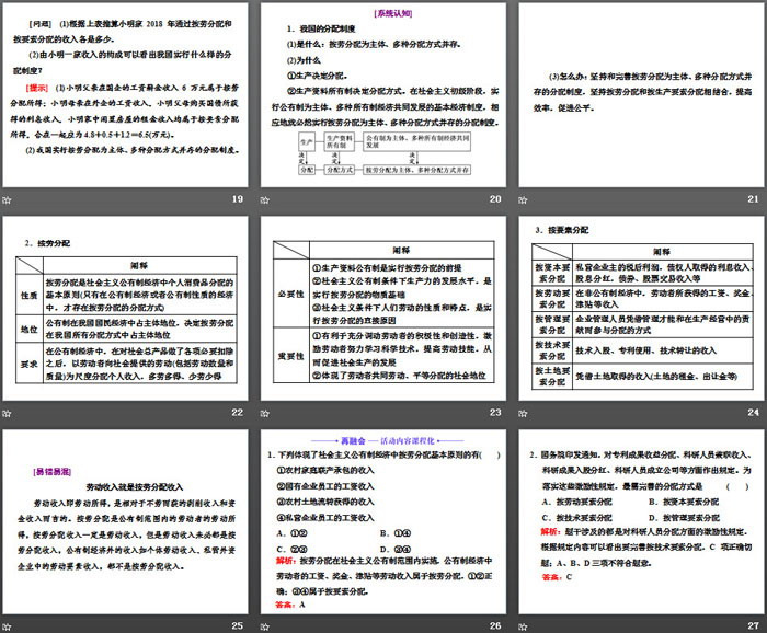 《我國(guó)的個(gè)人收入分配與社會(huì)保障》經(jīng)濟(jì)發(fā)展與社會(huì)進(jìn)步PPT課件(第一課時(shí)我國(guó)的個(gè)人收入分配)