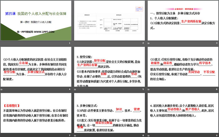 《我國(guó)的個(gè)人收入分配與社會(huì)保障》經(jīng)濟(jì)發(fā)展與社會(huì)進(jìn)步PPT下載(第一課時(shí)我國(guó)的個(gè)人收入分配)