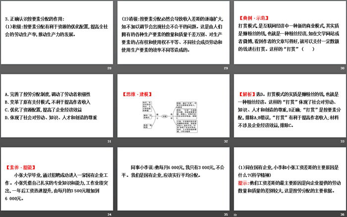 《我國(guó)的個(gè)人收入分配與社會(huì)保障》經(jīng)濟(jì)發(fā)展與社會(huì)進(jìn)步PPT下載(第一課時(shí)我國(guó)的個(gè)人收入分配)