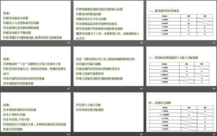 《階段復(fù)習(xí)課》經(jīng)濟(jì)發(fā)展與社會(huì)進(jìn)步PPT