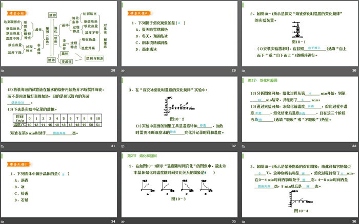 《熔化和凝固》物態(tài)變化PPT下載