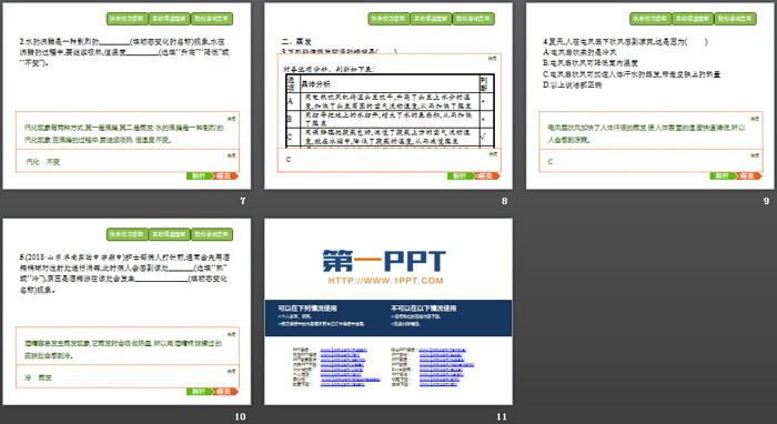 《汽化和液化》物態(tài)變化PPT(第1課時蒸發(fā)和沸騰)