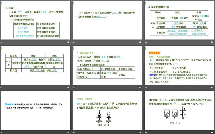 《汽化和液化》物態(tài)變化PPT下載