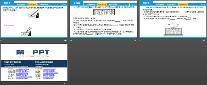 《光的折射》光現(xiàn)象PPT教學(xué)課件