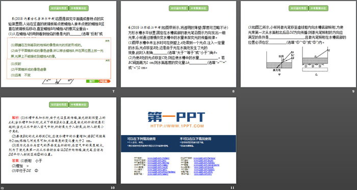 《本章整合》光現(xiàn)象PPT