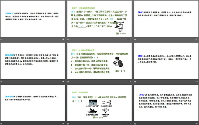 《生活中的透鏡》透鏡及其應(yīng)用PPT教學(xué)課件