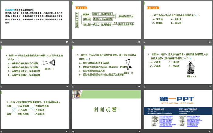 《生活中的透鏡》透鏡及其應(yīng)用PPT教學(xué)課件