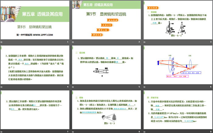 《顯微鏡和望遠(yuǎn)鏡》透鏡及其應(yīng)用PPT教學(xué)課件