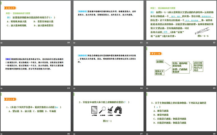 《顯微鏡和望遠(yuǎn)鏡》透鏡及其應(yīng)用PPT教學(xué)課件