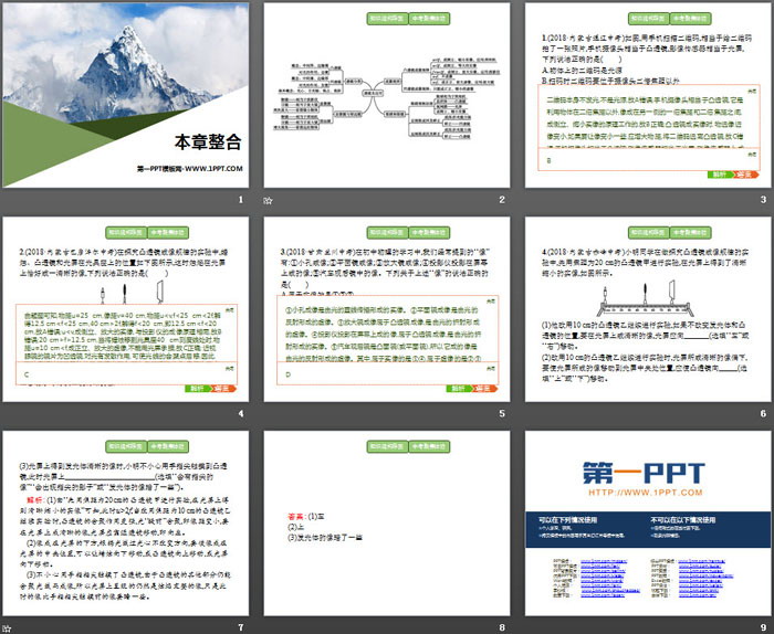 《本章整合》透鏡及其應(yīng)用PPT