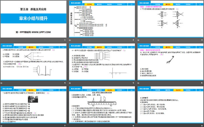 《章末小結(jié)與提升》透鏡及其應(yīng)用PPT