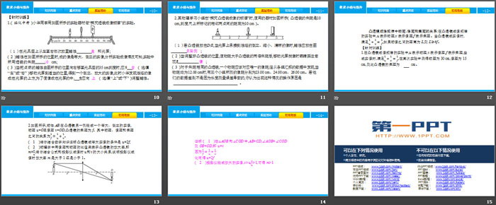 《章末小結(jié)與提升》透鏡及其應(yīng)用PPT