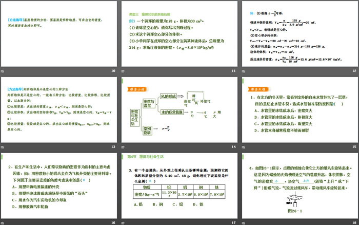 《密度與社會生活》質(zhì)量與密度PPT教學(xué)課件