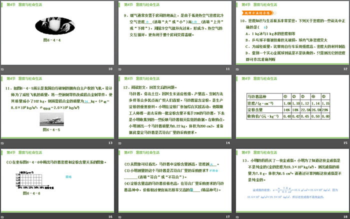 《密度與社會生活》質(zhì)量與密度PPT課件下載