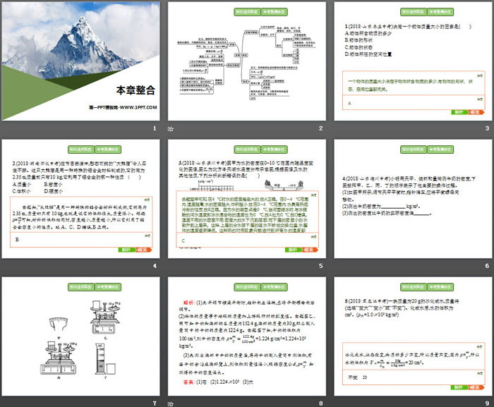 《本章整合》質(zhì)量與密度PPT