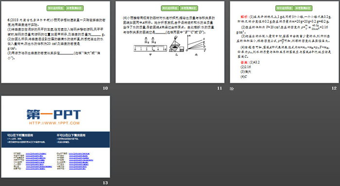 《本章整合》質(zhì)量與密度PPT