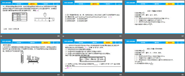 《章末小結(jié)與提升》質(zhì)量與密度PPT