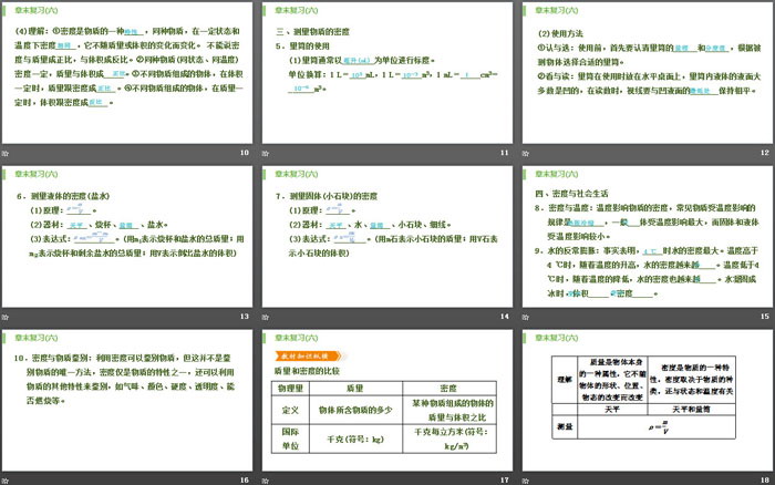 《章末復習》質量與密度PPT