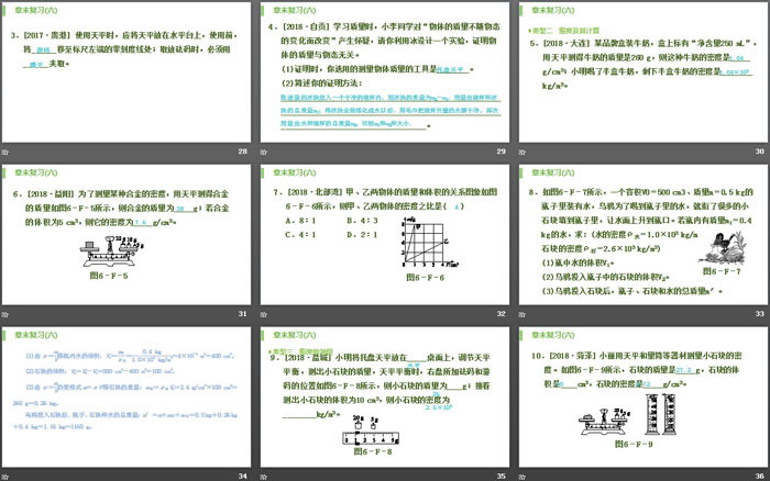 《章末復習》質量與密度PPT