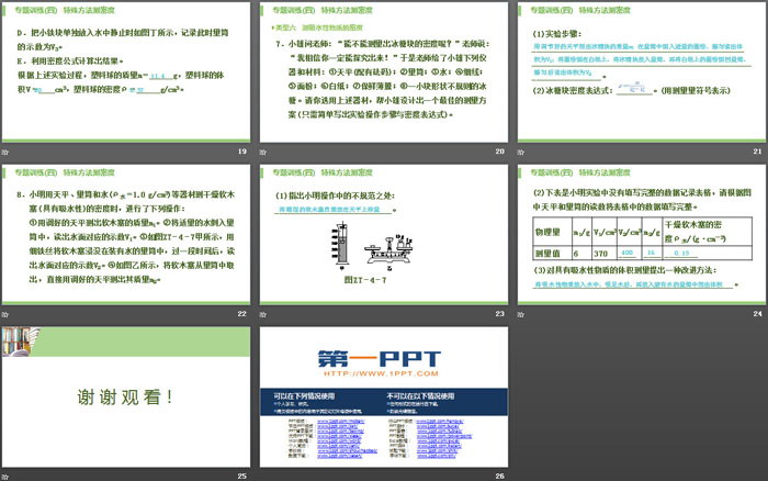 《特殊方法測(cè)密度》質(zhì)量與密度PPT