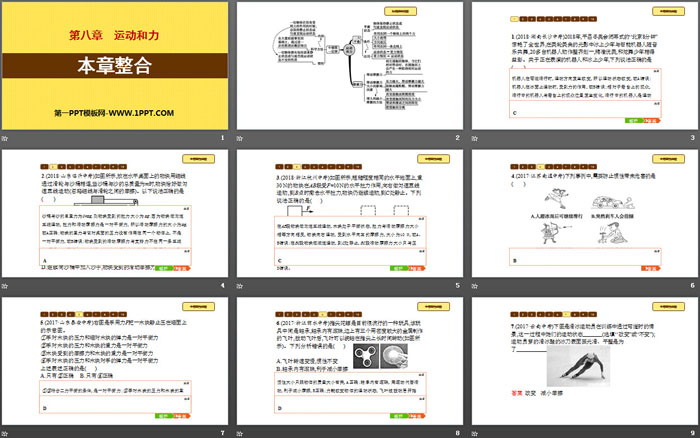 《本章整合》運(yùn)動(dòng)和力PPT