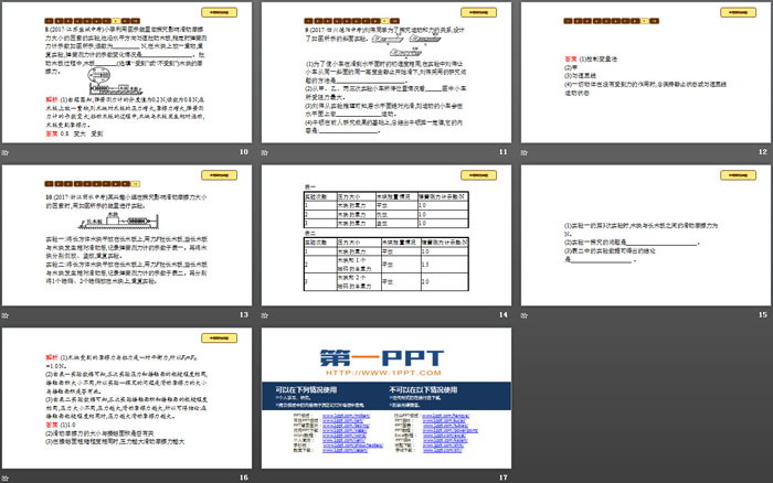 《本章整合》運(yùn)動(dòng)和力PPT