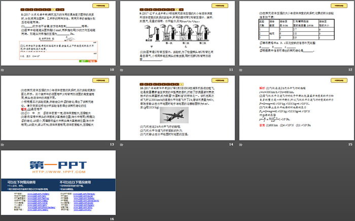 《本章整合》壓強(qiáng)PPT