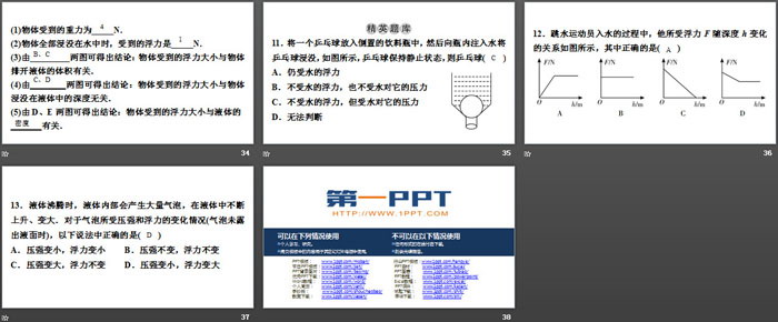 《浮力》浮力PPT