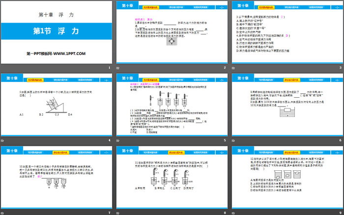 《浮力》浮力PPT下載