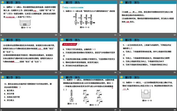 《浮力》浮力PPT教學(xué)課件