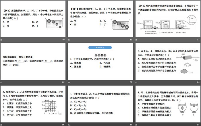 《物體的浮沉條件及應(yīng)用》浮力PPT