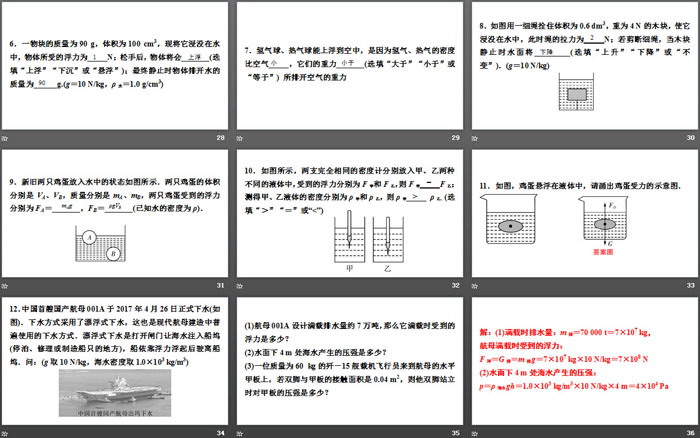 《物體的浮沉條件及應(yīng)用》浮力PPT