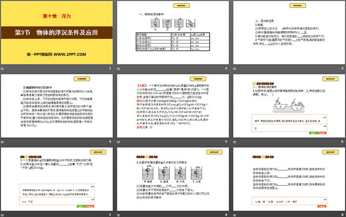 《物體的浮沉條件及應(yīng)用》浮力PPT下載