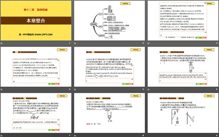 《本章整合》簡(jiǎn)單機(jī)械PPT