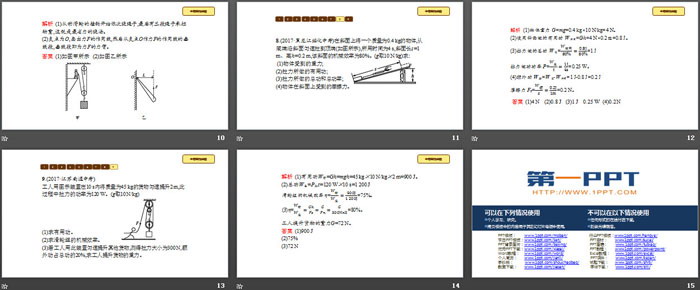 《本章整合》簡(jiǎn)單機(jī)械PPT