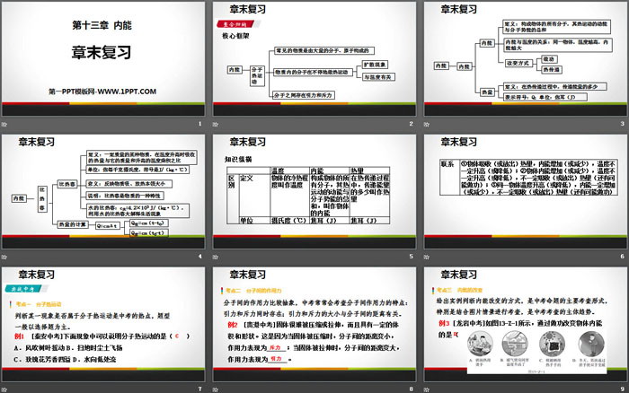 《章末復(fù)習(xí)》內(nèi)能PPT