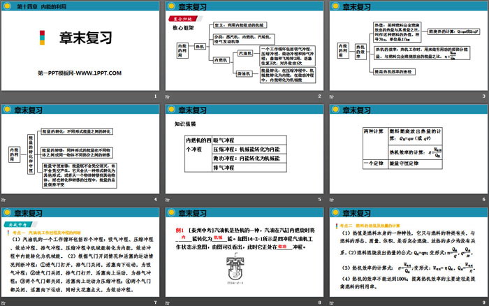 《章末復(fù)習(xí)》內(nèi)能的利用PPT