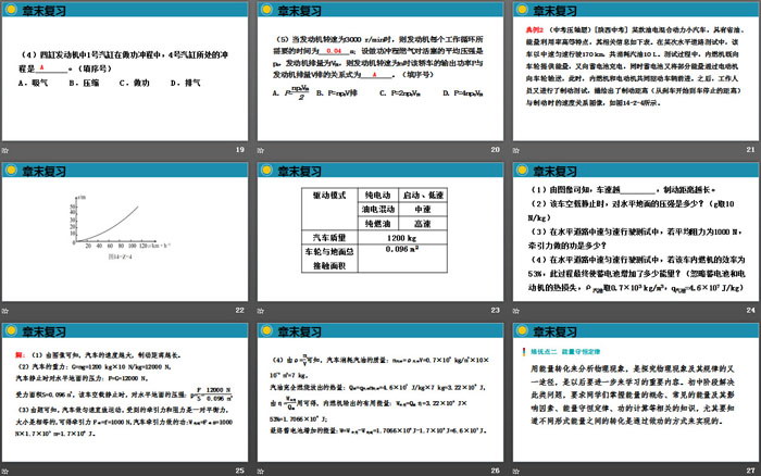 《章末復(fù)習(xí)》內(nèi)能的利用PPT