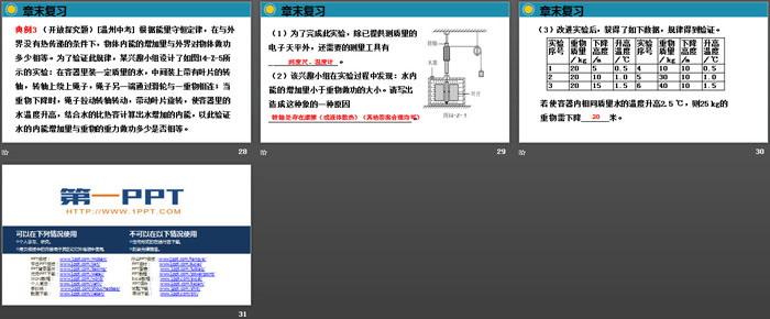 《章末復(fù)習(xí)》內(nèi)能的利用PPT