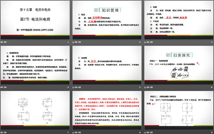 《電流和電路》電流和電路PPT教學(xué)課件