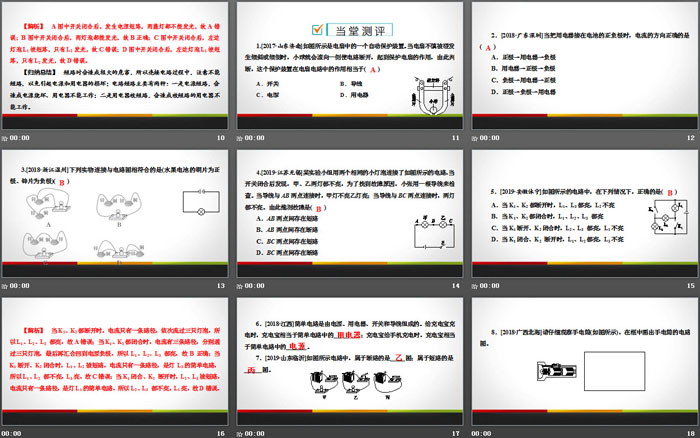 《電流和電路》電流和電路PPT教學(xué)課件