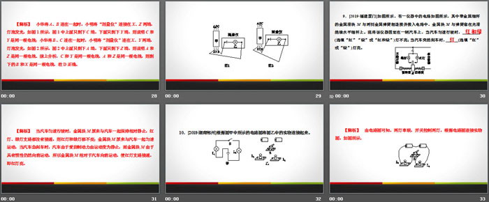 《電流和電路》電流和電路PPT教學(xué)課件